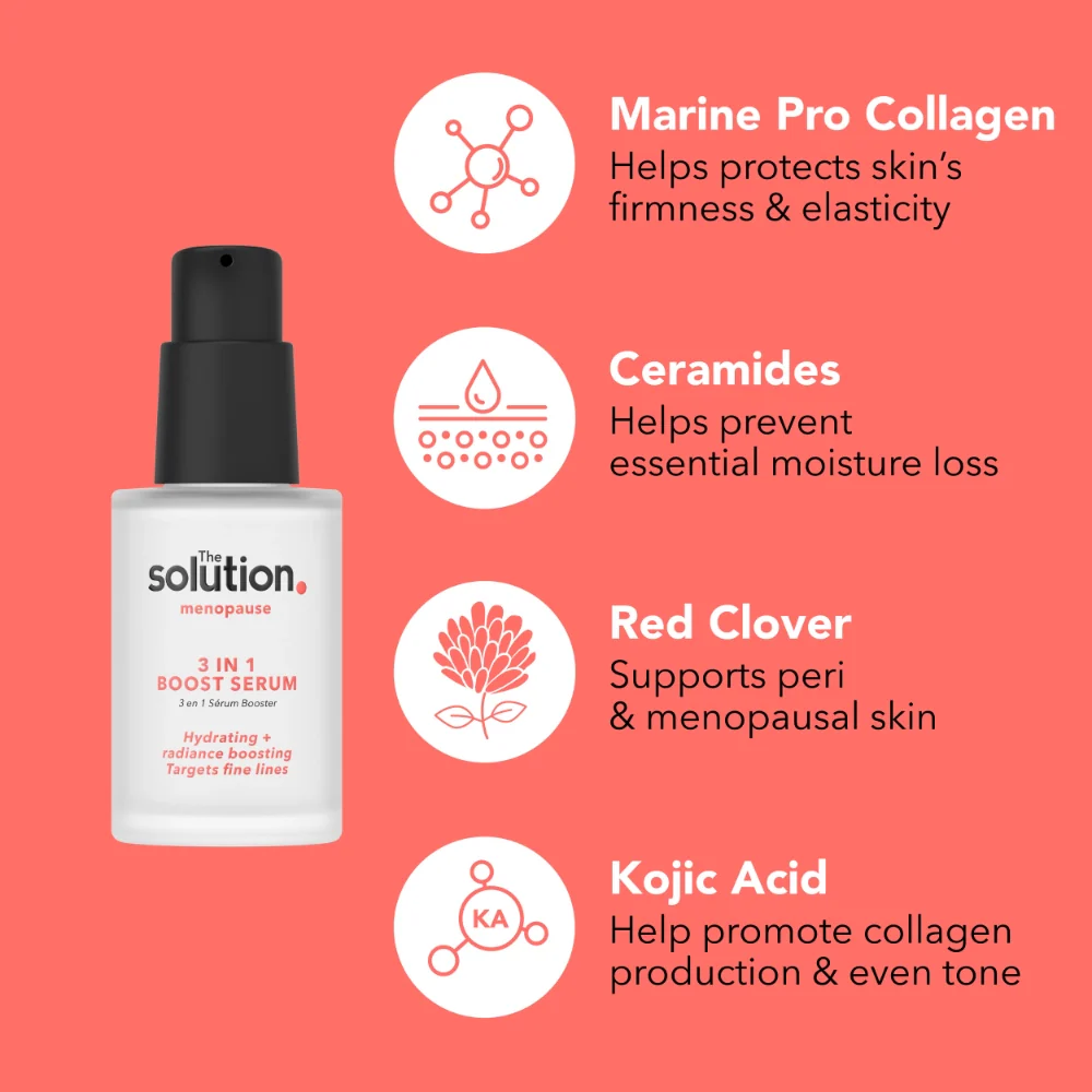The_Solution_Menopause_3_In_1_Boost_Serum_30ml_Ingredient_Benefits_2048x2048