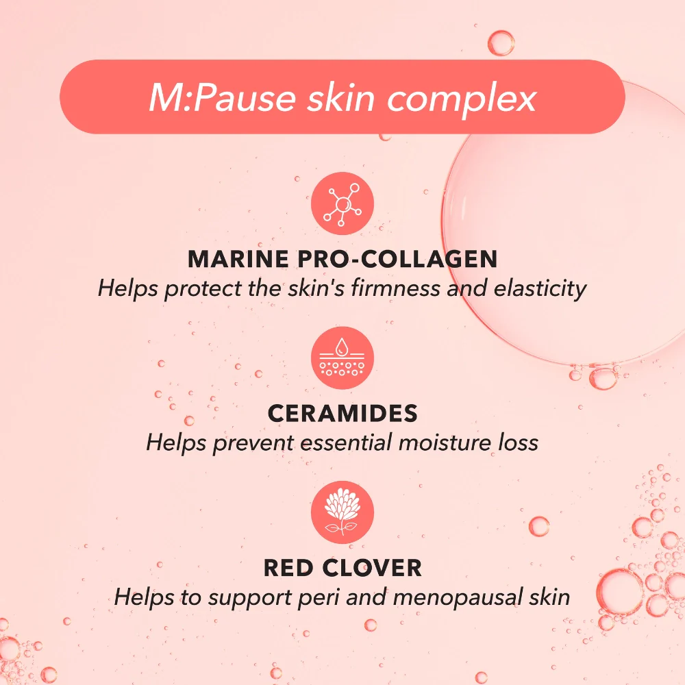 The_Solution_Menopause_Cooling_Creme-Gel_Body_Moisturiser_MPause_skin_complex_2048x2048
